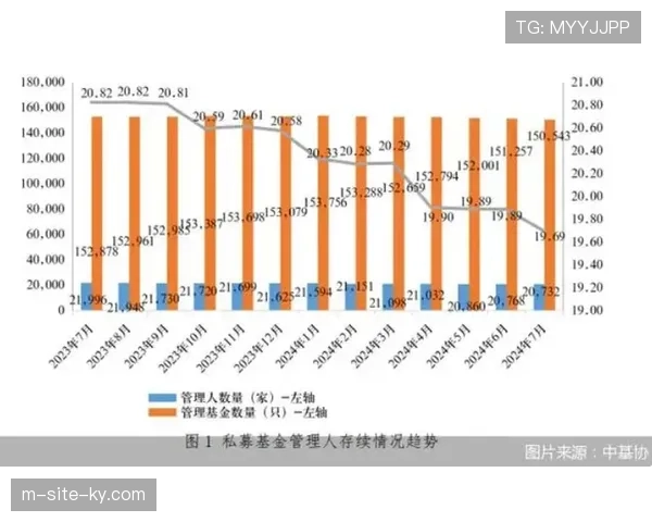 可持续燃料全面启用 F1迈向2030净零排放目标关键一步